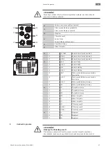 Preview for 97 page of Wilo RAIN 3-25 EM Installation And Operating Instructions Manual