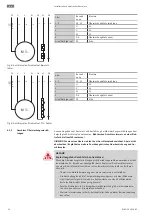 Preview for 24 page of Wilo Rexa CUT GE Installation And Operating Instructions Manual