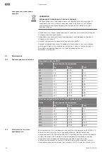 Preview for 84 page of Wilo Rexa CUT GE Installation And Operating Instructions Manual