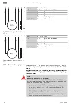 Предварительный просмотр 108 страницы Wilo Rexa CUT GE Installation And Operating Instructions Manual