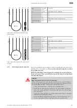 Preview for 147 page of Wilo Rexa CUT GE Installation And Operating Instructions Manual