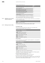 Preview for 148 page of Wilo Rexa CUT GE Installation And Operating Instructions Manual