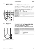 Preview for 185 page of Wilo Rexa CUT GE Installation And Operating Instructions Manual