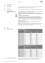 Preview for 201 page of Wilo Rexa CUT GE Installation And Operating Instructions Manual