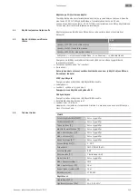 Preview for 215 page of Wilo Rexa CUT GE Installation And Operating Instructions Manual