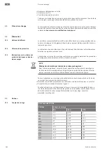 Preview for 282 page of Wilo Rexa CUT GE Installation And Operating Instructions Manual