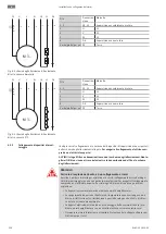 Preview for 350 page of Wilo Rexa CUT GE Installation And Operating Instructions Manual