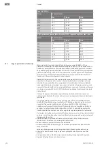 Preview for 406 page of Wilo Rexa CUT GE Installation And Operating Instructions Manual