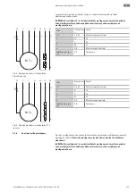 Preview for 429 page of Wilo Rexa CUT GE Installation And Operating Instructions Manual