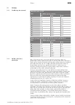 Предварительный просмотр 445 страницы Wilo Rexa CUT GE Installation And Operating Instructions Manual