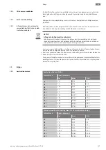 Preview for 527 page of Wilo Rexa CUT GE Installation And Operating Instructions Manual