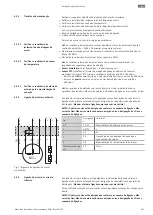 Предварительный просмотр 633 страницы Wilo Rexa CUT GE Installation And Operating Instructions Manual