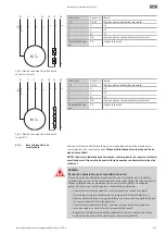 Предварительный просмотр 675 страницы Wilo Rexa CUT GE Installation And Operating Instructions Manual