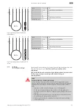 Предварительный просмотр 761 страницы Wilo Rexa CUT GE Installation And Operating Instructions Manual