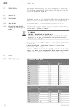 Preview for 898 page of Wilo Rexa CUT GE Installation And Operating Instructions Manual