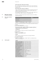 Preview for 912 page of Wilo Rexa CUT GE Installation And Operating Instructions Manual