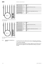 Предварительный просмотр 962 страницы Wilo Rexa CUT GE Installation And Operating Instructions Manual