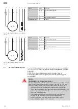 Preview for 1042 page of Wilo Rexa CUT GE Installation And Operating Instructions Manual