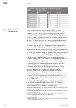 Preview for 1100 page of Wilo Rexa CUT GE Installation And Operating Instructions Manual