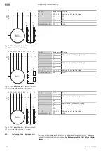 Предварительный просмотр 118 страницы Wilo Rexa PRO C05 Series Installation And Operating Instructions Manual