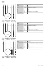 Предварительный просмотр 160 страницы Wilo Rexa PRO C05 Series Installation And Operating Instructions Manual