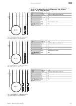 Предварительный просмотр 245 страницы Wilo Rexa PRO C05 Series Installation And Operating Instructions Manual