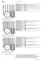 Предварительный просмотр 246 страницы Wilo Rexa PRO C05 Series Installation And Operating Instructions Manual