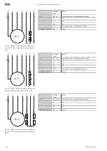 Предварительный просмотр 290 страницы Wilo Rexa PRO C05 Series Installation And Operating Instructions Manual