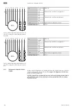 Предварительный просмотр 384 страницы Wilo Rexa PRO C05 Series Installation And Operating Instructions Manual