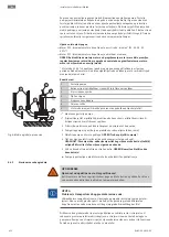 Предварительный просмотр 422 страницы Wilo Rexa PRO C05 Series Installation And Operating Instructions Manual