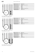 Предварительный просмотр 426 страницы Wilo Rexa PRO C05 Series Installation And Operating Instructions Manual