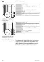 Предварительный просмотр 470 страницы Wilo Rexa PRO C05 Series Installation And Operating Instructions Manual