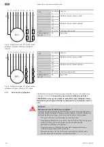 Предварительный просмотр 514 страницы Wilo Rexa PRO C05 Series Installation And Operating Instructions Manual