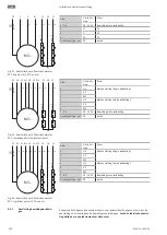 Предварительный просмотр 558 страницы Wilo Rexa PRO C05 Series Installation And Operating Instructions Manual