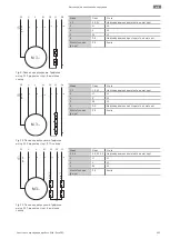 Предварительный просмотр 603 страницы Wilo Rexa PRO C05 Series Installation And Operating Instructions Manual