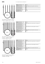 Предварительный просмотр 604 страницы Wilo Rexa PRO C05 Series Installation And Operating Instructions Manual