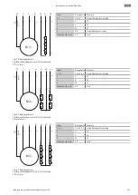 Предварительный просмотр 647 страницы Wilo Rexa PRO C05 Series Installation And Operating Instructions Manual