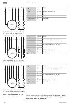 Предварительный просмотр 692 страницы Wilo Rexa PRO C05 Series Installation And Operating Instructions Manual