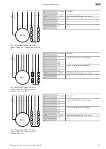 Предварительный просмотр 737 страницы Wilo Rexa PRO C05 Series Installation And Operating Instructions Manual