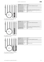 Предварительный просмотр 781 страницы Wilo Rexa PRO C05 Series Installation And Operating Instructions Manual