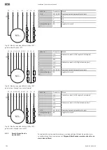 Предварительный просмотр 782 страницы Wilo Rexa PRO C05 Series Installation And Operating Instructions Manual