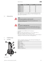 Предварительный просмотр 859 страницы Wilo Rexa PRO C05 Series Installation And Operating Instructions Manual