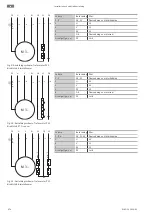 Предварительный просмотр 874 страницы Wilo Rexa PRO C05 Series Installation And Operating Instructions Manual