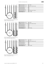 Предварительный просмотр 917 страницы Wilo Rexa PRO C05 Series Installation And Operating Instructions Manual