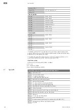 Предварительный просмотр 948 страницы Wilo Rexa PRO C05 Series Installation And Operating Instructions Manual