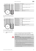 Предварительный просмотр 961 страницы Wilo Rexa PRO C05 Series Installation And Operating Instructions Manual