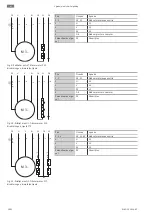 Предварительный просмотр 1002 страницы Wilo Rexa PRO C05 Series Installation And Operating Instructions Manual