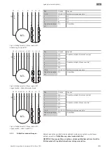 Предварительный просмотр 1003 страницы Wilo Rexa PRO C05 Series Installation And Operating Instructions Manual