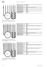 Предварительный просмотр 1046 страницы Wilo Rexa PRO C05 Series Installation And Operating Instructions Manual