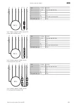 Предварительный просмотр 1089 страницы Wilo Rexa PRO C05 Series Installation And Operating Instructions Manual